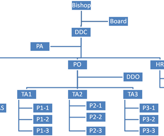 Picture15